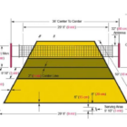Peran Garis Lapangan dalam Aturan Permainan Voli